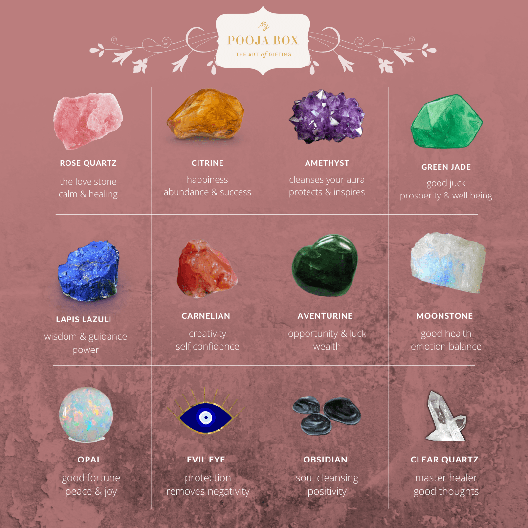 Weight Loss Crystal Healing Bracelet