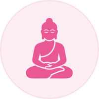 Buddha Idols