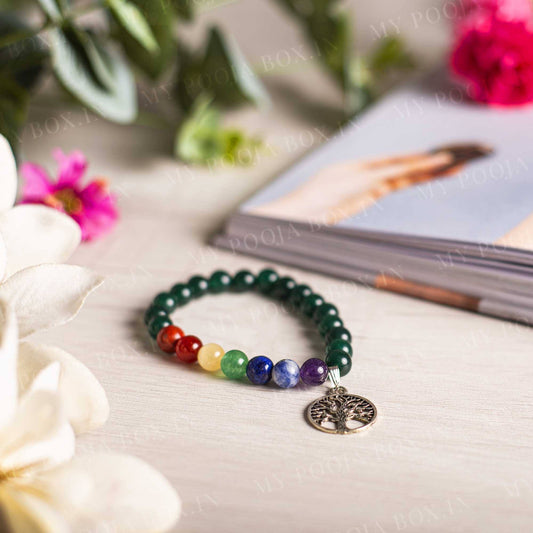 Good Luck Gemstone Bracelet