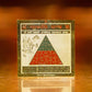 Maruti Yantra