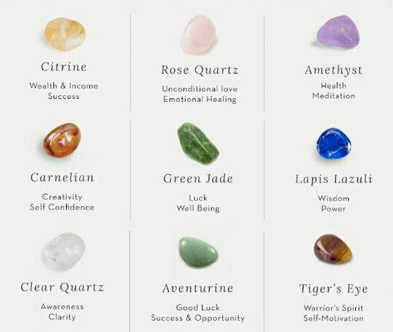 Buy 9 Powerful Healing Crystals Tumble Stone Set Online in India 
